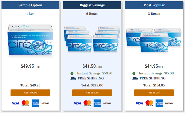 Nitric Oxide Booster Review