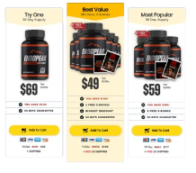 EndoPeak Review