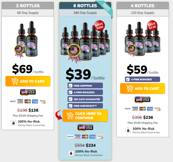 Pineal Guardian Review