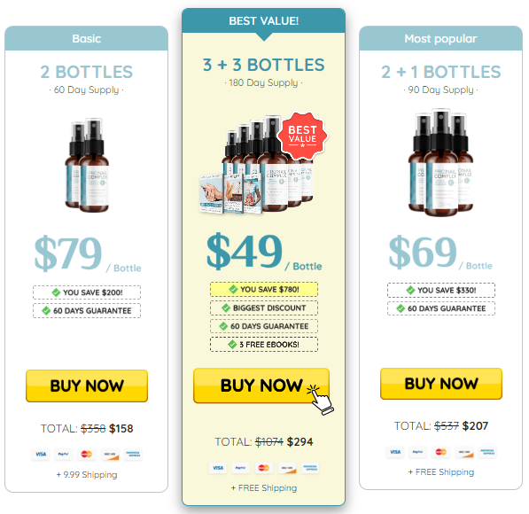 ProNail Complex Review