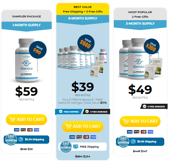 igenics review