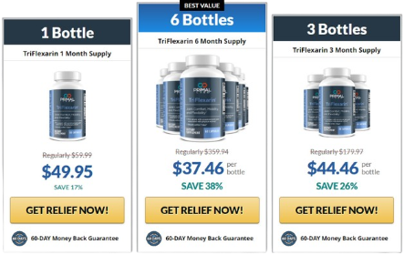 TriFlexarin Review