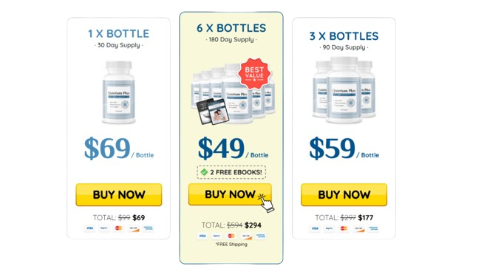Quietum Plus Review