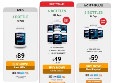 Prostate Max Review