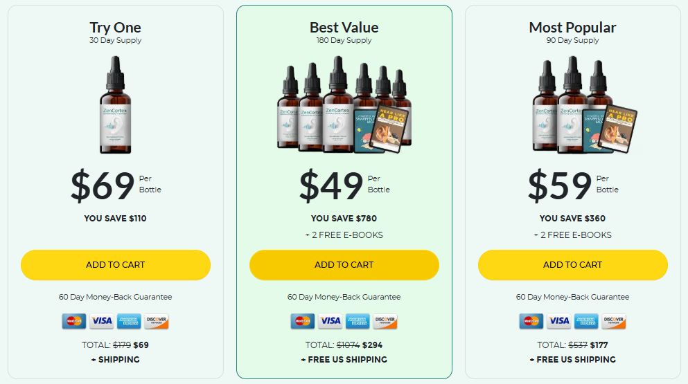 ZenCortex Review