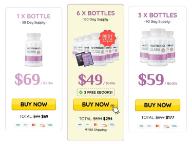 Neotonics Review