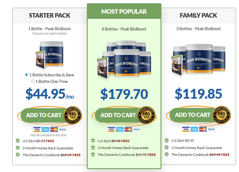 Peak BioBoost Review