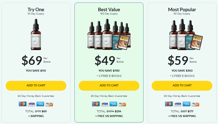 ZenCortex Reviews