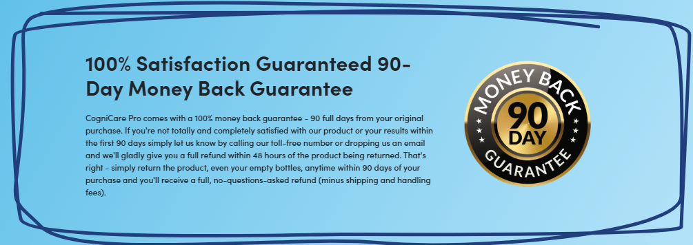 CogniCare Pro Review