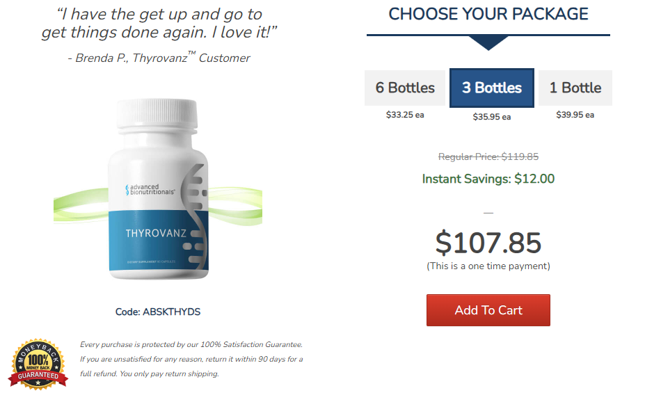 Thyrovanz Review