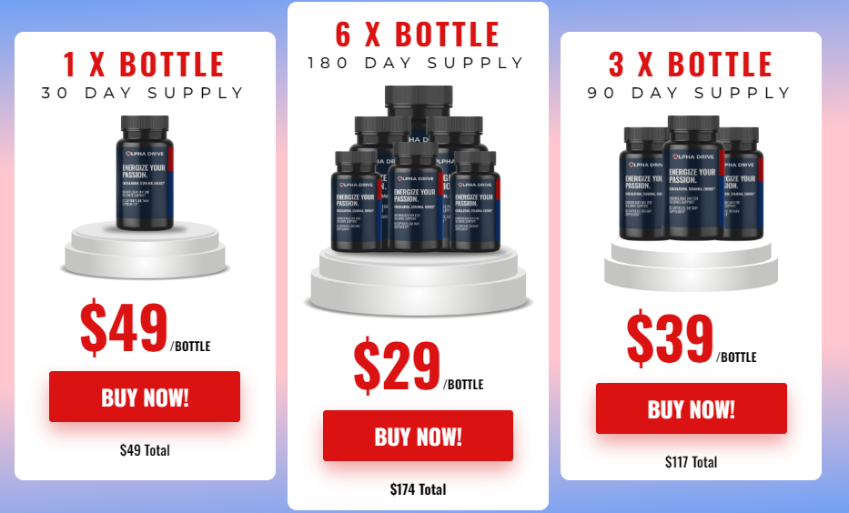 Alpha Drive 24 Review