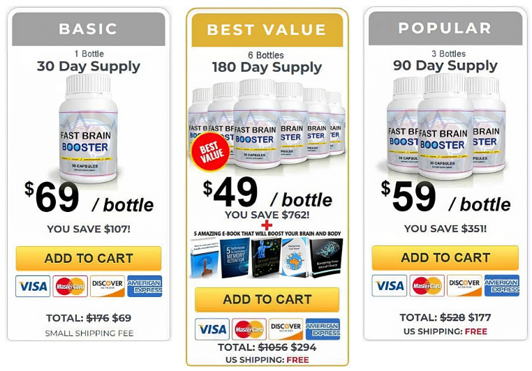 Fast Brain Booster Review