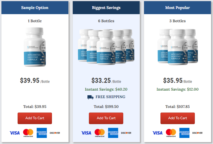 Integrative Digestive Formula Review