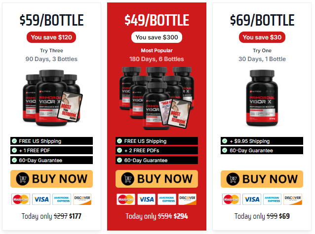 Primordial Vigor-X Review