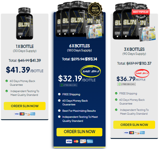 Slin Glucose Disposal Review