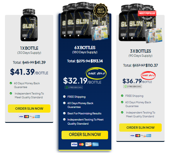 Glucose Disposal Review