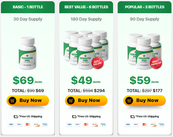 Keravita Pro Reviews