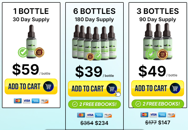 HairVigor Vitality Review