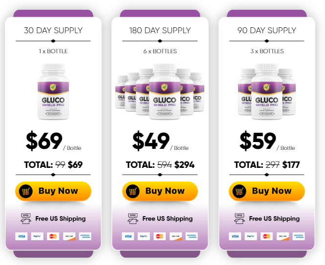 Gluco Shield Pro Review
