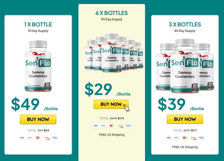 SenFlo Senna Gummies Review