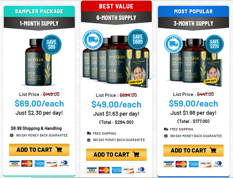 SeriSkin Review
