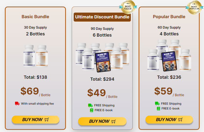 GlutLess Energy & Sleep Review