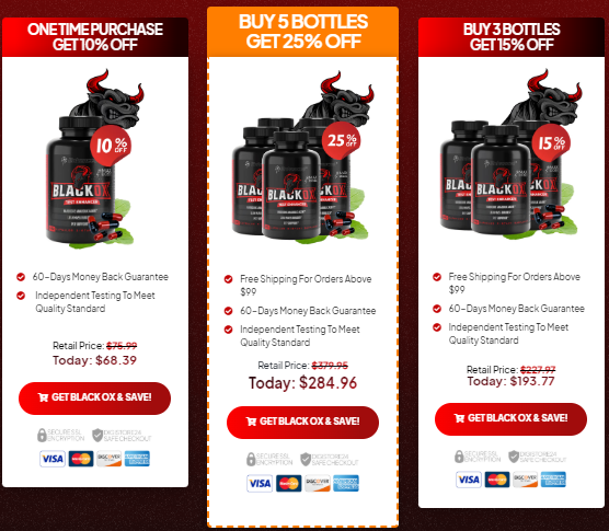 Black Ox Test Enhancer Reviews