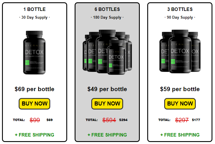 Eternum Detox Acai Berry Review