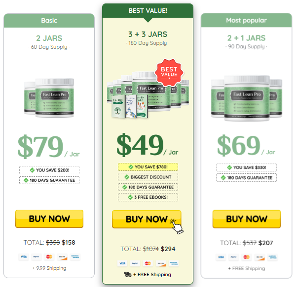 Fast Lean Pro Review