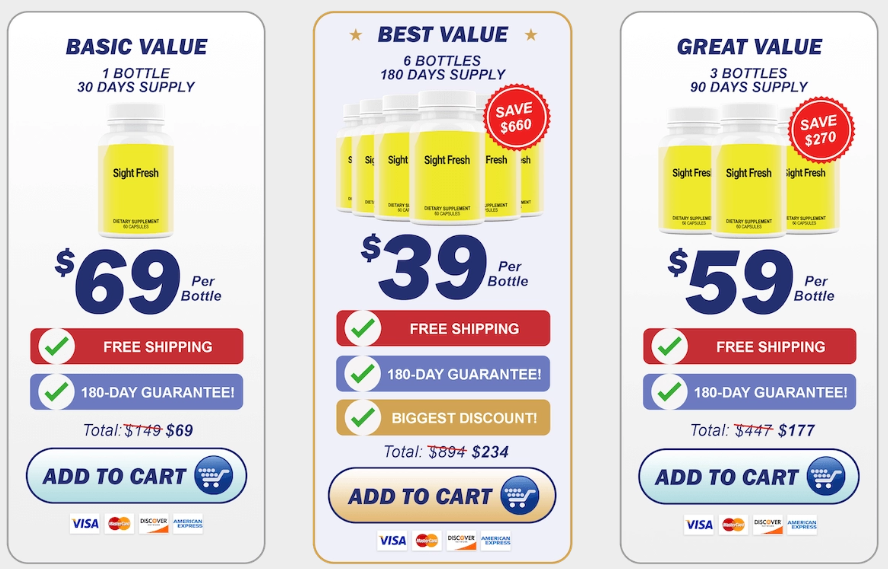 Sight Fresh Reviews: