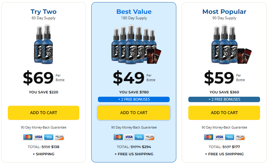 Stratos Alpha Review