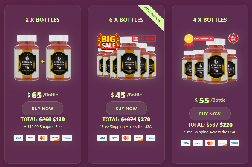 AB Keto ACV Gummies Review