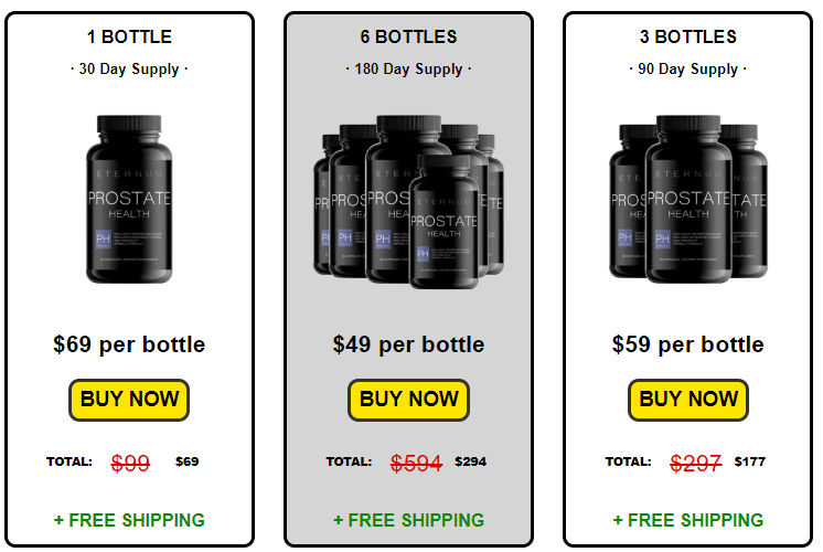 Eternum Prostate Health Review