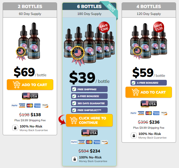 Pineal Guardian Reviews