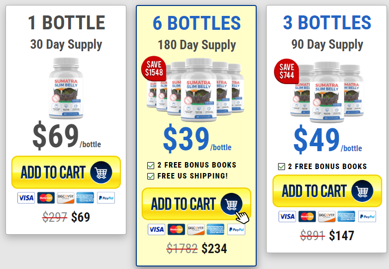 Sumatra Slim Belly Tonic Reviews