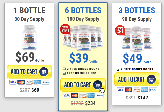 Sumatra Slim Belly Tonic Review