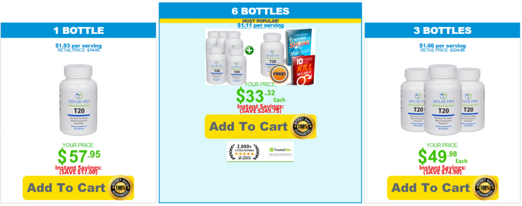 Jaylab Pro T20 Review