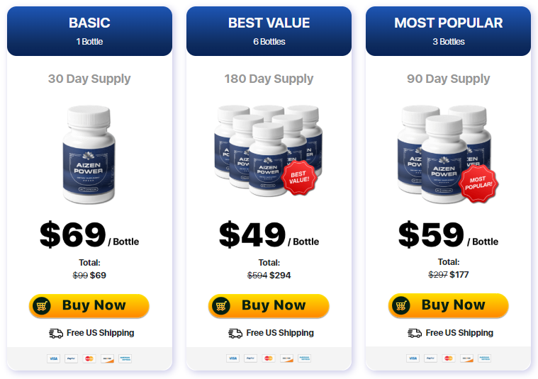 Aizen Power Reviews