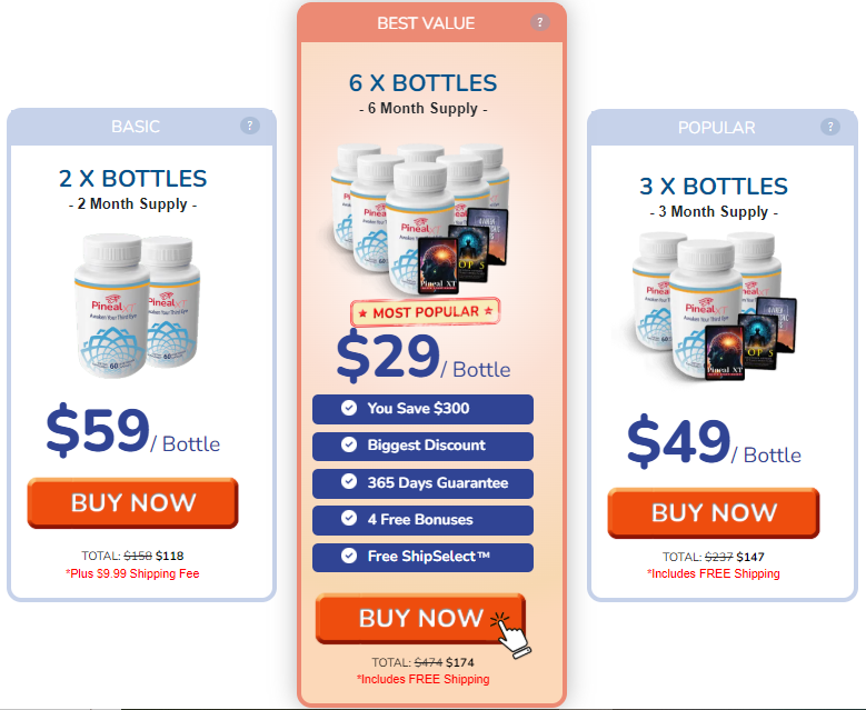 Pineal XT Reviews: