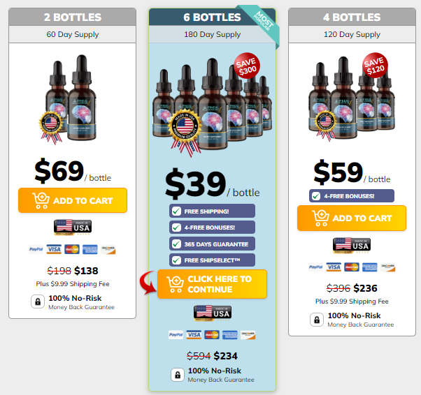 Guardian Pineal Review