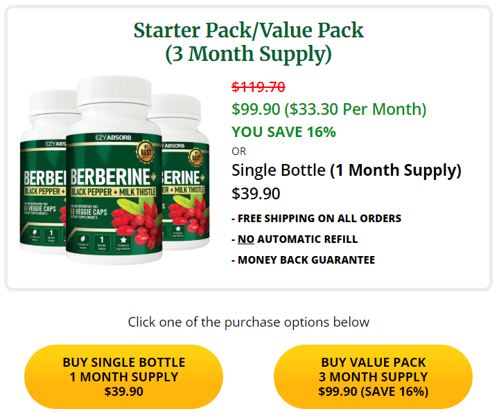 Berberine Reviews