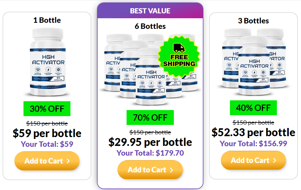 HGH Activator Reviews