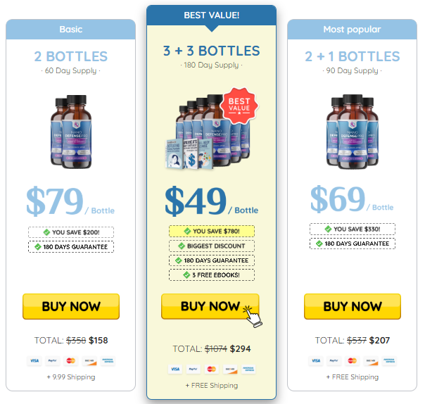 NanoDefense Pro Review