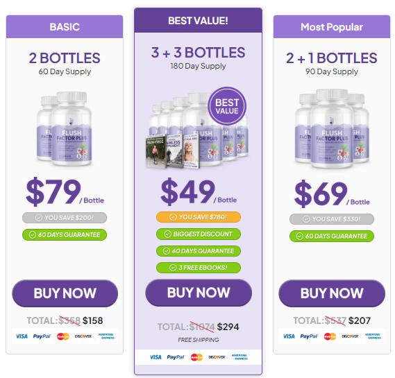 Flush Factor Plus Reviews 