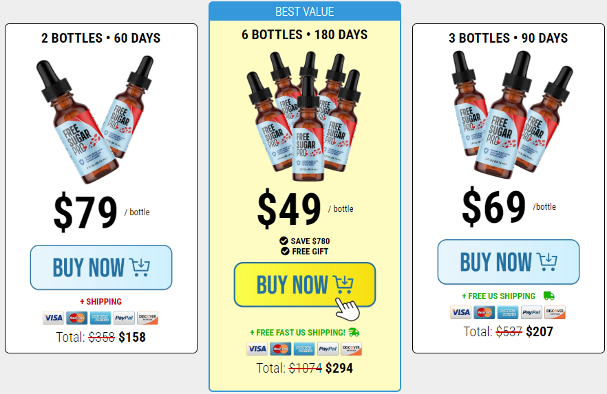 Free Sugar Pro Reviews