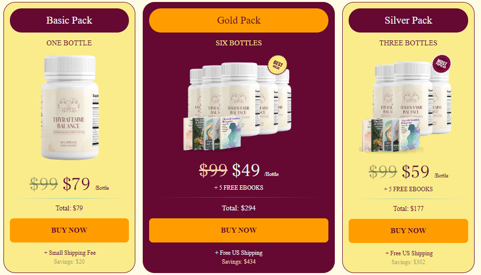 Thyrafemme Balance Review