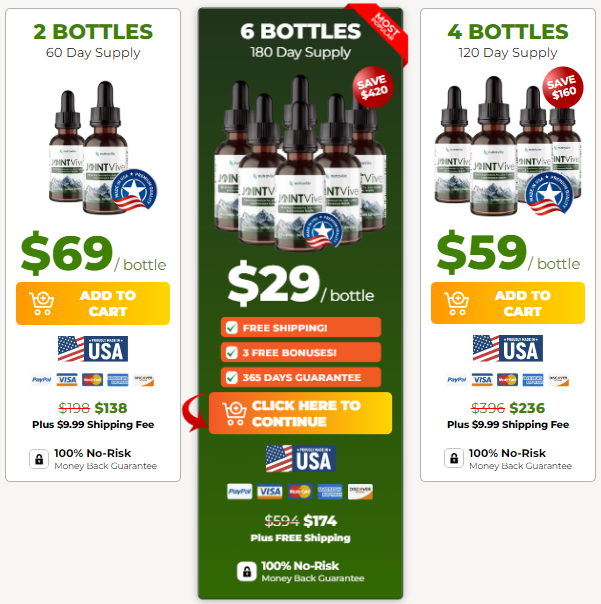 JointVive Review Updated