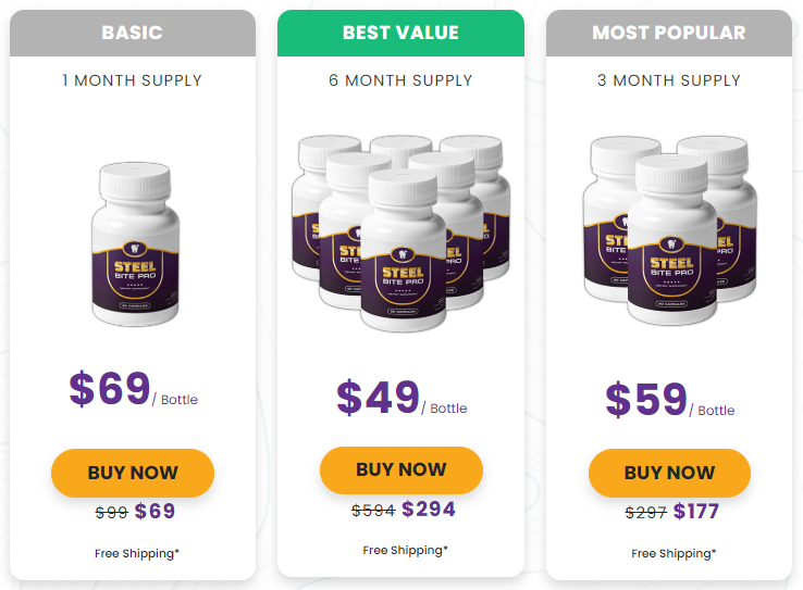 Steel Bite Pro Reviews