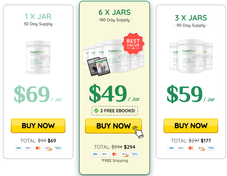 DigestSync Review Updated