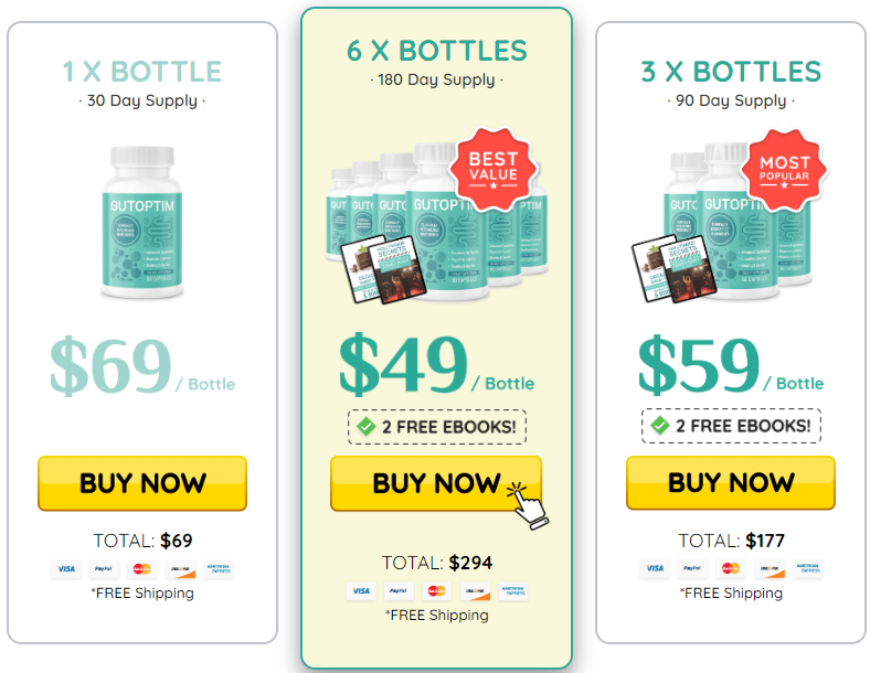 GutOptim Reviews Update